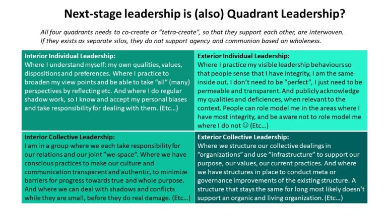 Quadrant Leadership Enlivening Edge Quadrant Leadership Enlivening Edge